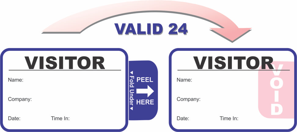 Self-Expiring Name Badge Record System